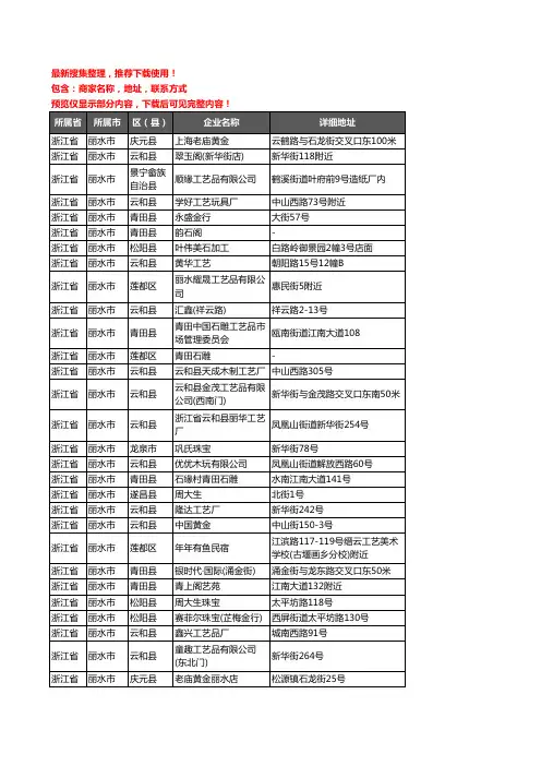 新版浙江省丽水市工艺品企业公司商家户名录单联系方式地址大全581家