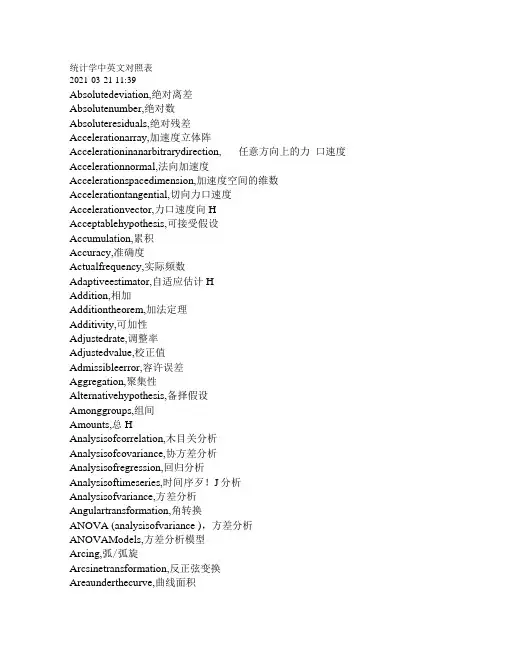 统计学中英文对照表
