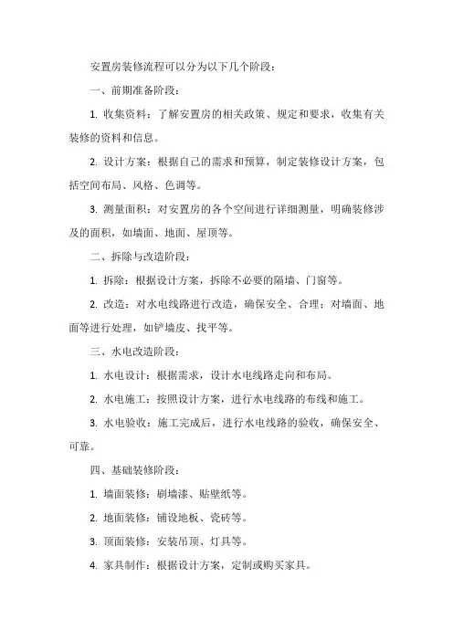 安置房装修流程