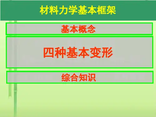 材料力学复习总结知识点