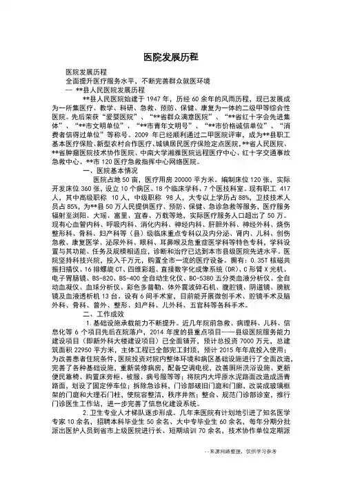 医院发展历程