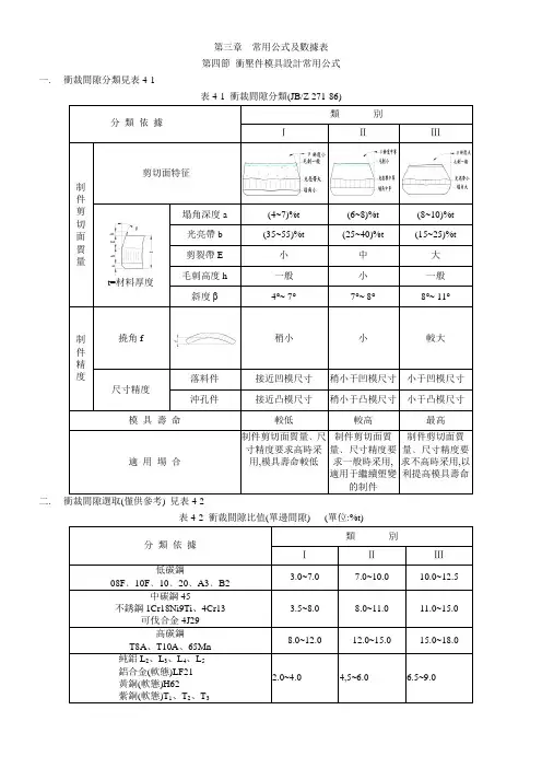 五金常用公式及数据表