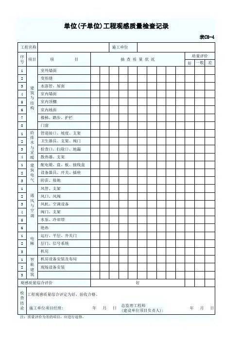 单位(子单位)工程观感质量检查记录表