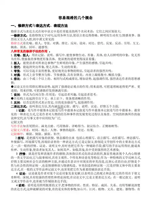 常见表现手法及其作用答题技巧总结全