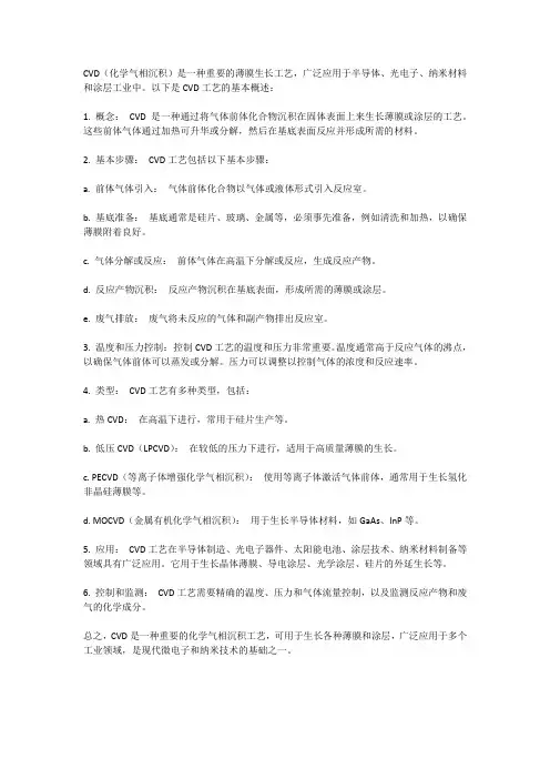 cvd化学气相沉积工艺