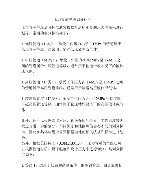压力管道等级划分标准