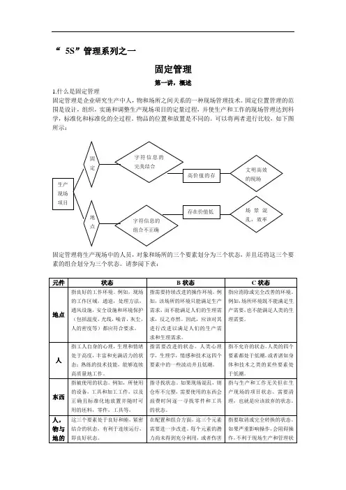 5S管理系列讲义之定置管理
