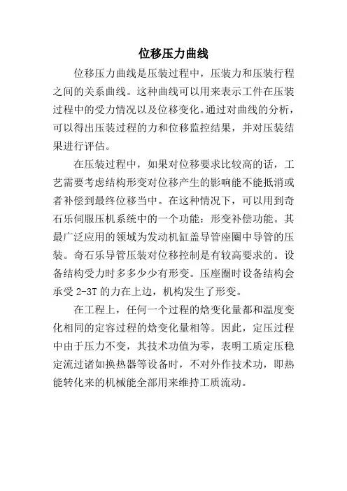 位移压力曲线