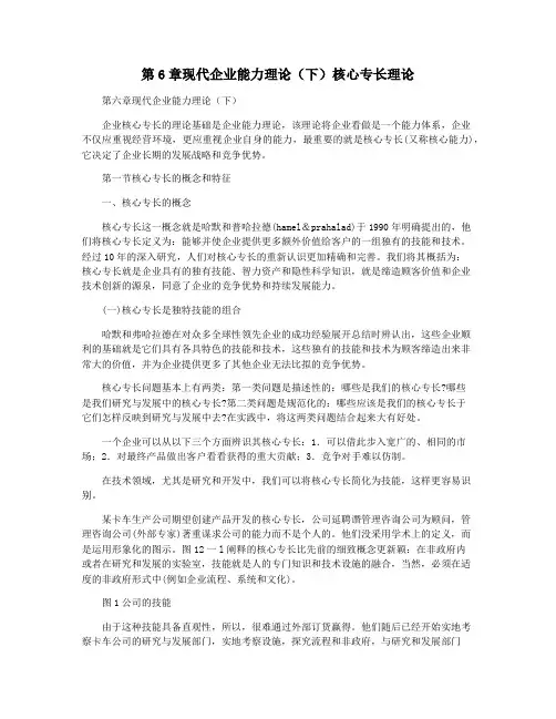第6章现代企业能力理论(下)核心专长理论