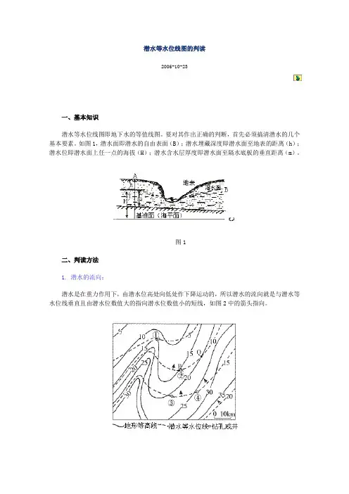 潜水等水位线图的判读