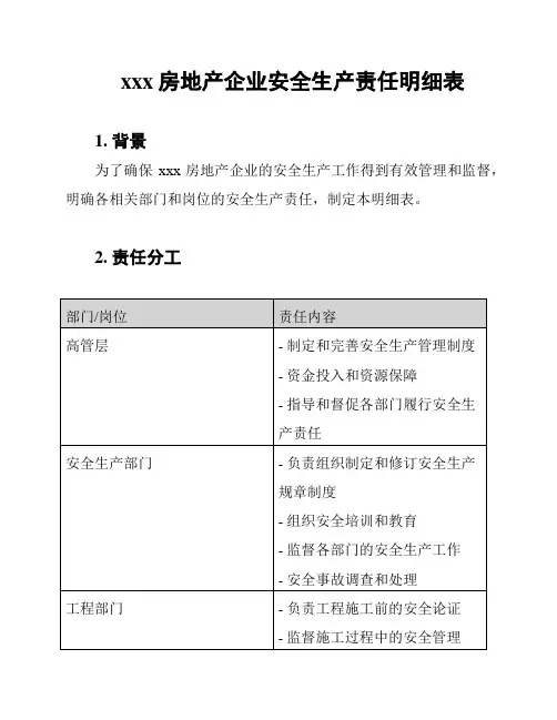 xxx房地产企业安全生产责任明细表