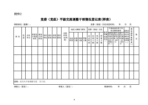 干部选拔任用工作记实表