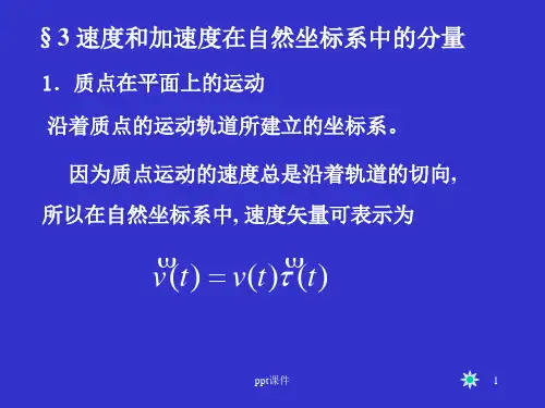 大学物理力学(全)  ppt课件