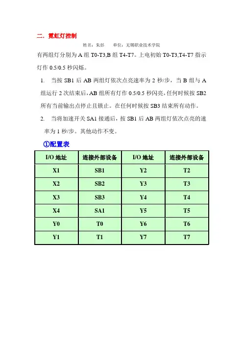 朱彭PLC程序设计霓虹灯控制