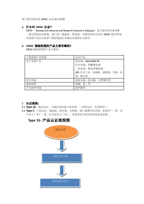 马来西亚SIRIM认证介绍干货