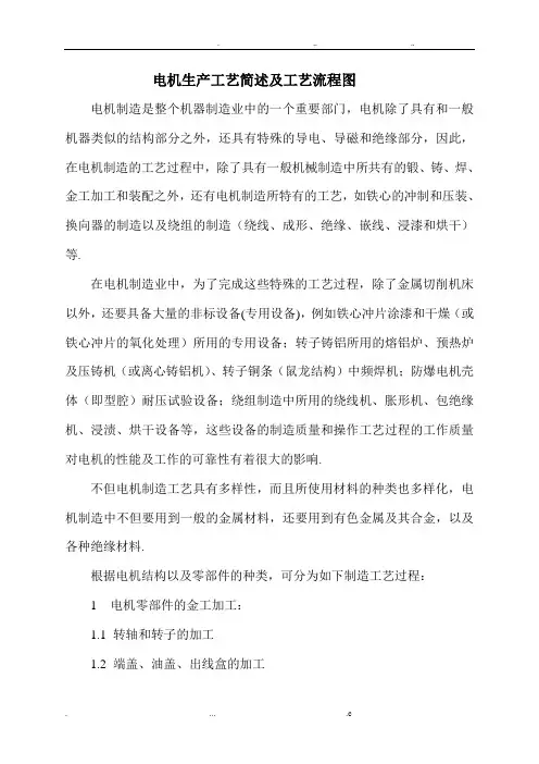 电机制造工艺流程