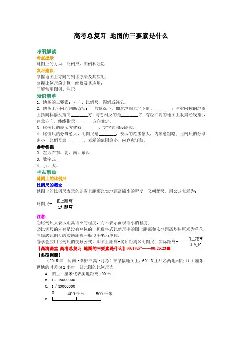8知识讲解高考总复习 地图的三要素是什么