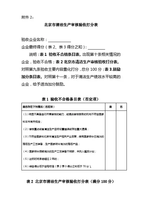 清洁生产审核验收打分表