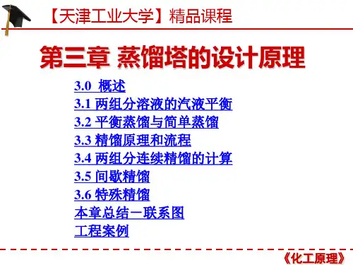 【天津工业大学】精品课程《化工原理》--第三章 蒸馏塔设计原理