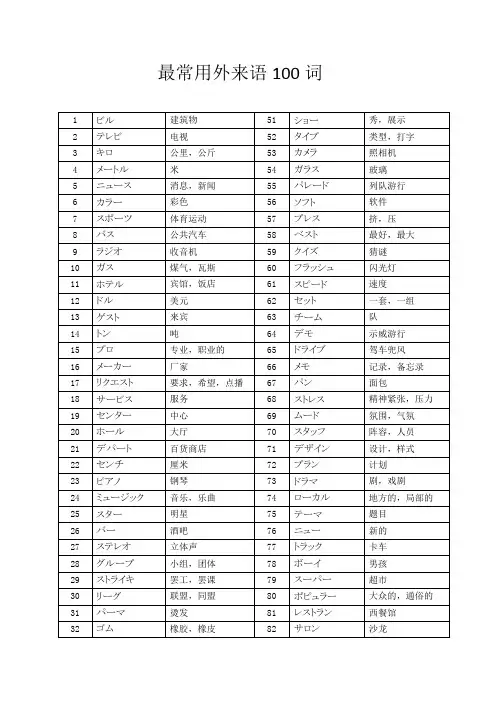 日语最常用外来语100词