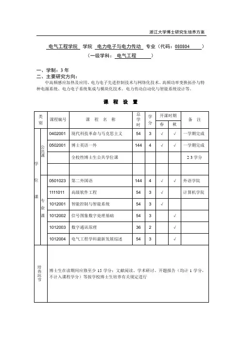 浙江大学博士研究生培养方案