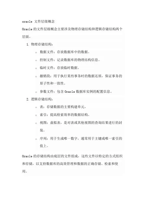 oracle 文件层级概念