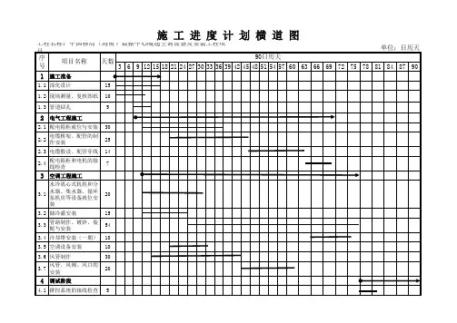 施工进度计划横道图