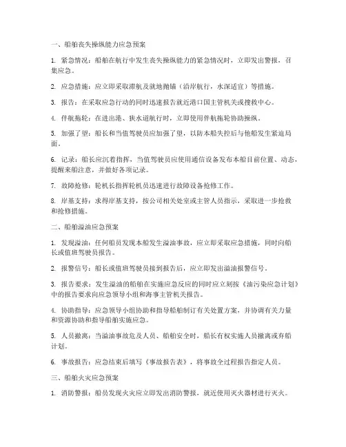 船舶各种应急预案及应急计划方案