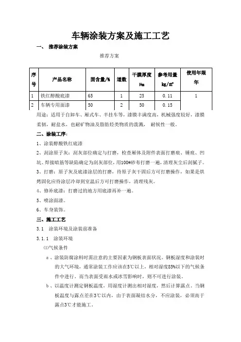 车辆涂装方案及施工工艺