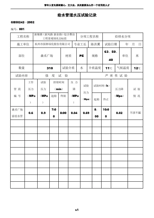 工程室内给水管道水压试验记录