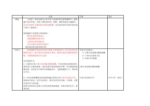 凯越六方位绕车内容