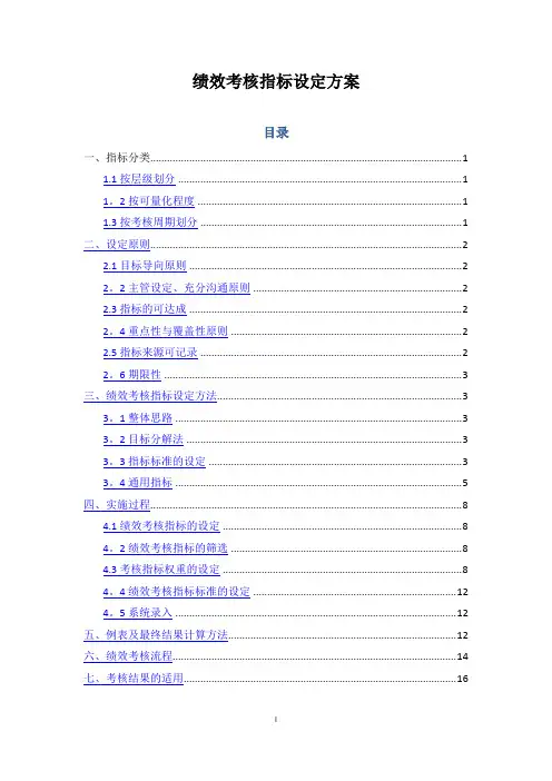 绩效考核指标设定方案
