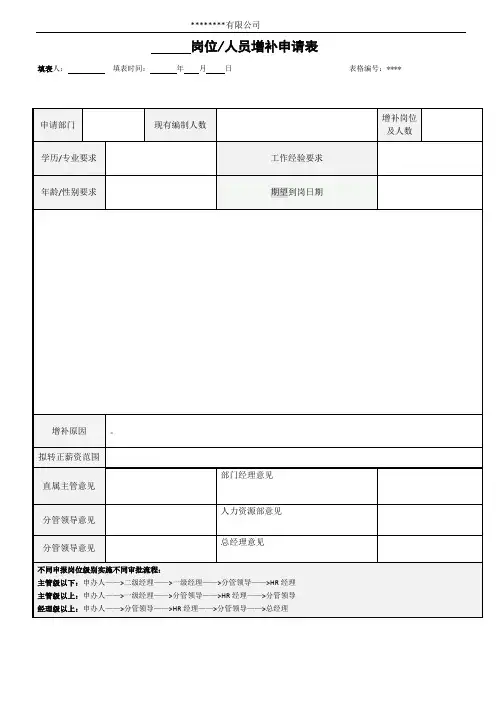岗位人员增补申请表