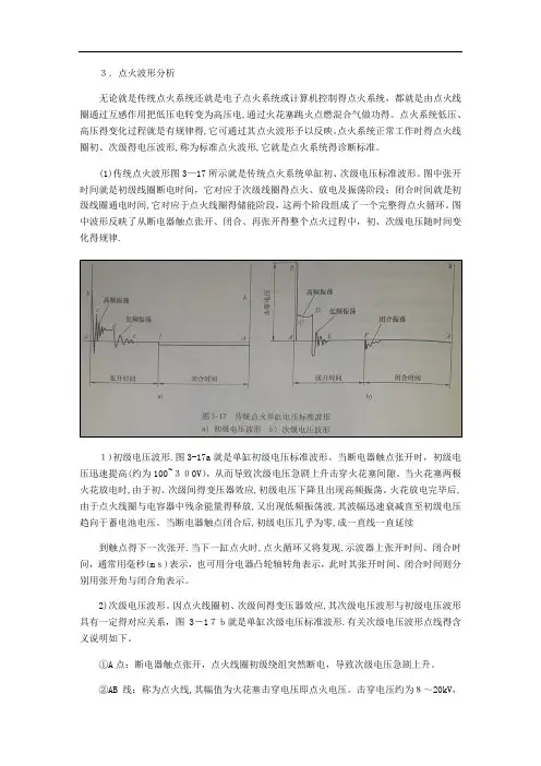 点火波形分析