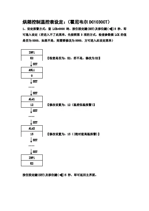 温控表设置