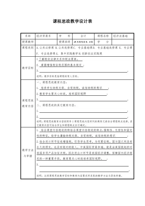 课程思政教学设计表(经济法基础)