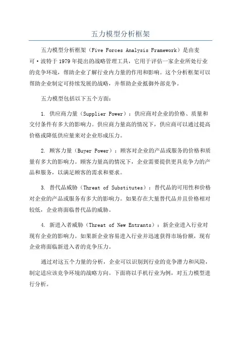 五力模型分析框架