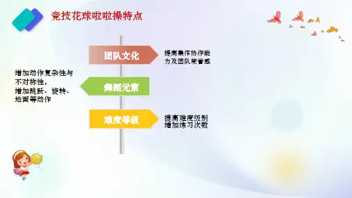 6.1.26.1啦啦操竞赛规则与成套展示