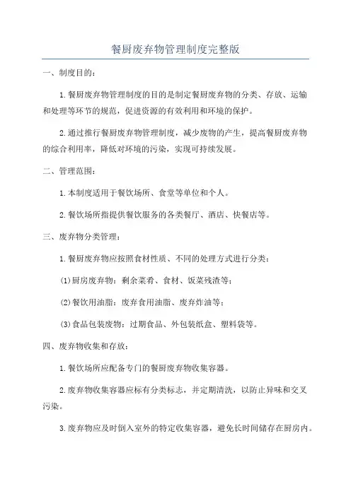 餐厨废弃物管理制度完整版
