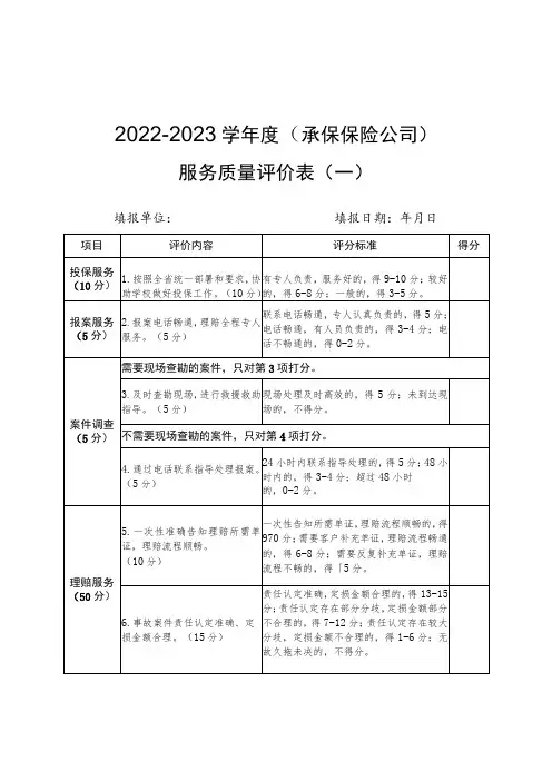 2022-2023学年度(承保保险公司)服务质量评价表(一二三四五)