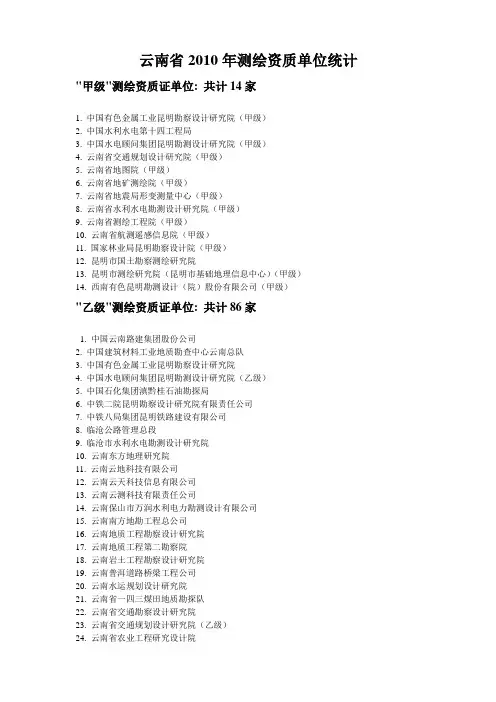 云南省2010年测绘资质单位统计