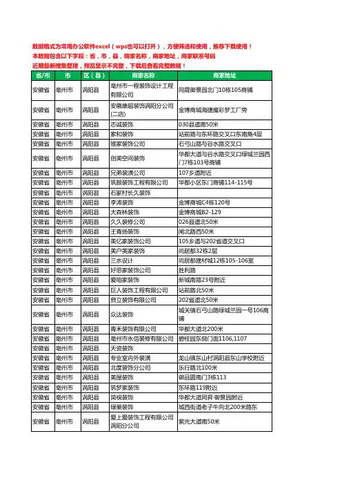 新版安徽省亳州市涡阳县装修公司工商企业公司名录名单黄页大全125家