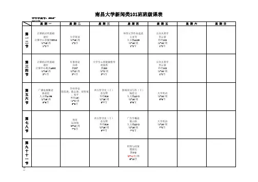 南昌大学课表全校