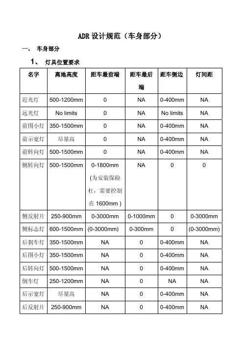 ADR法规要求(车身)