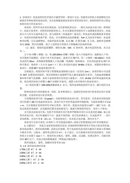 冰冻切片与石蜡切片的区别