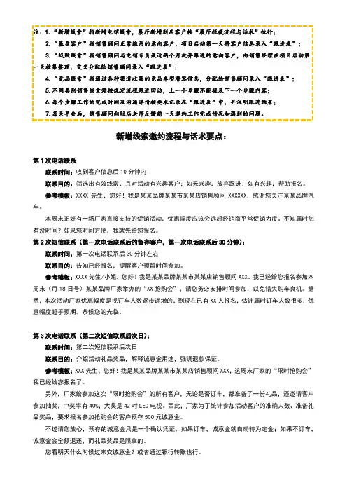 车展团购活动-邀约流程与话术