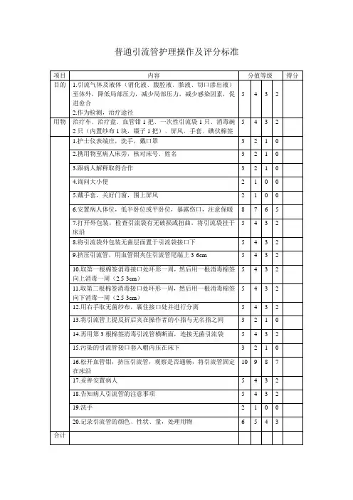 普通引流管护理操作及评分标准