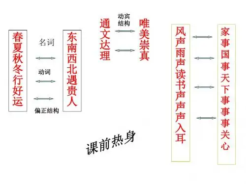 2014届中考语文语言运用：仿写优秀PPT教学课件