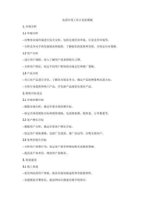 电商年度工作计划表模板