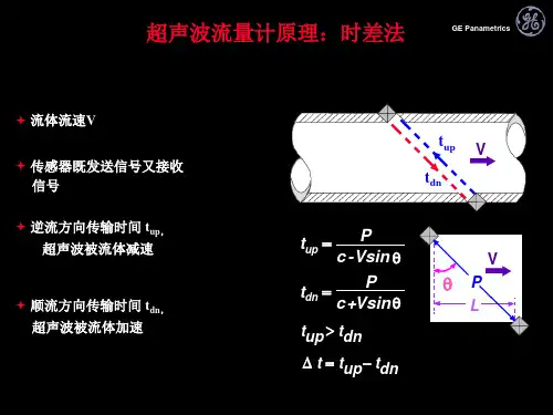 超声波流量计原理时差法